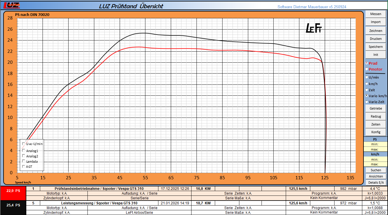 LeFt Tuningkit Vespa GTS Stage 1 // ~+2 PS – Bild 6